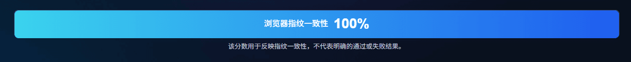 使用日本代理IP并且指纹一致性达到100%