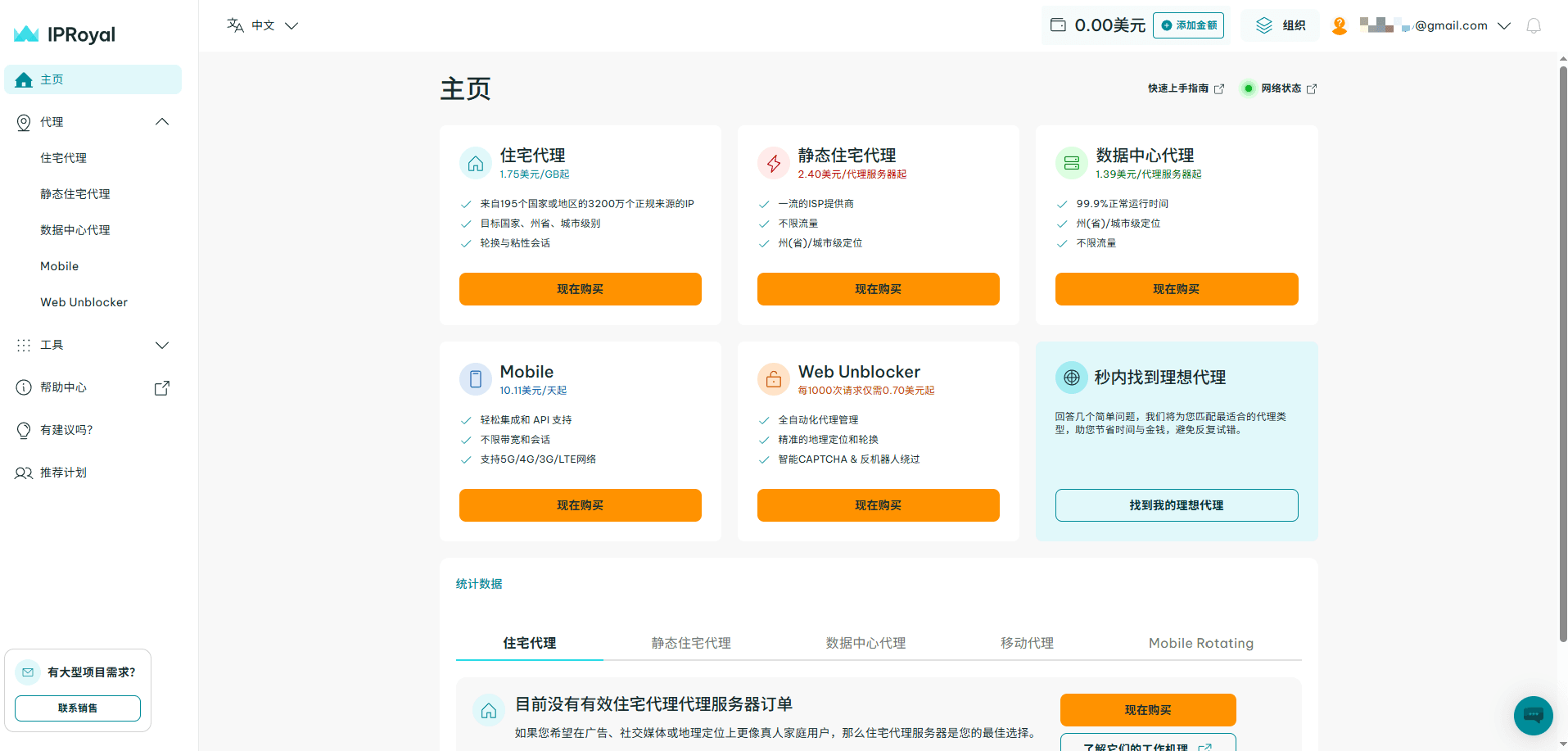 Скриншот панели IPRoyal