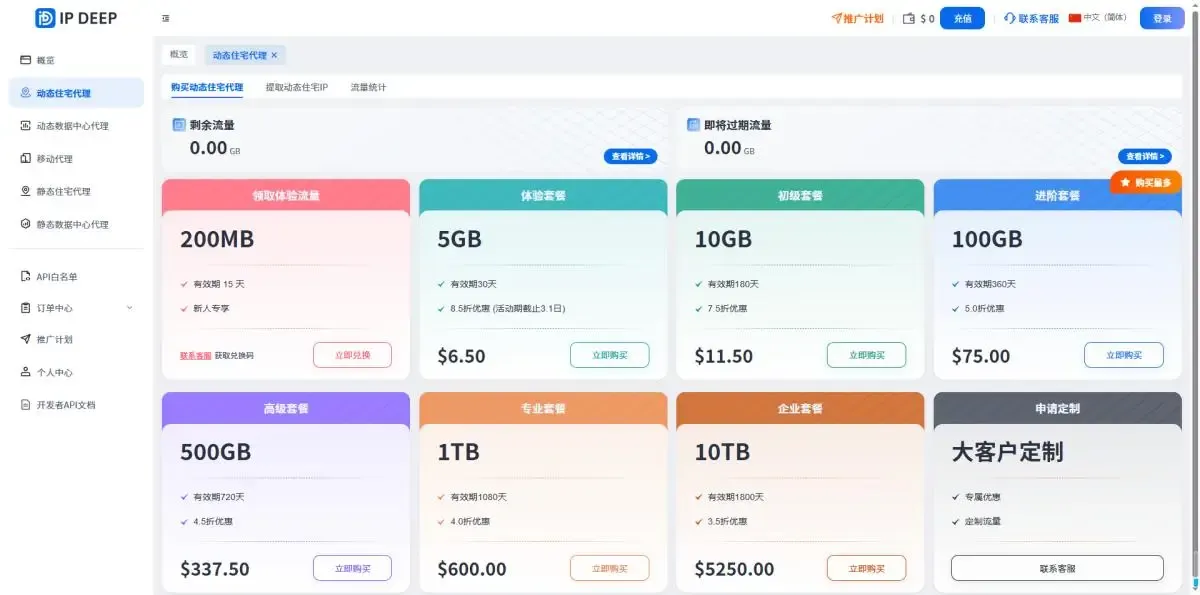 购买IPDEEP的动态IP套餐(按需购买)