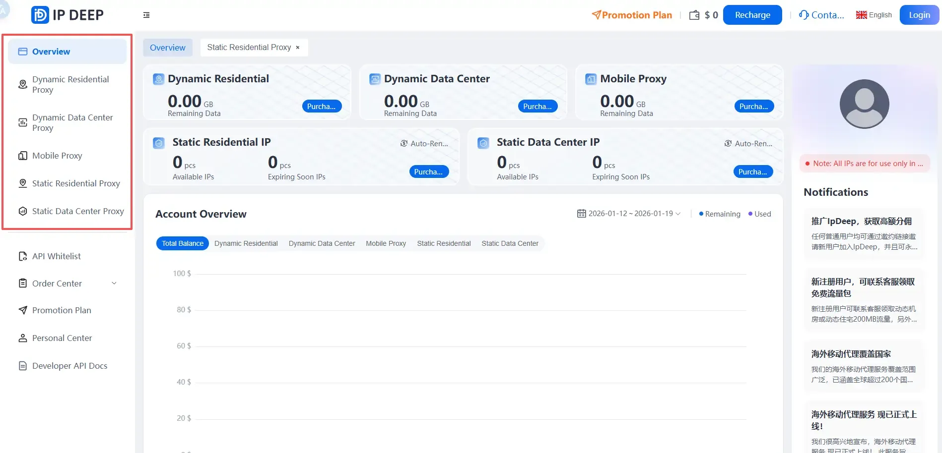 根据业务需求选择合适的代理IP类型