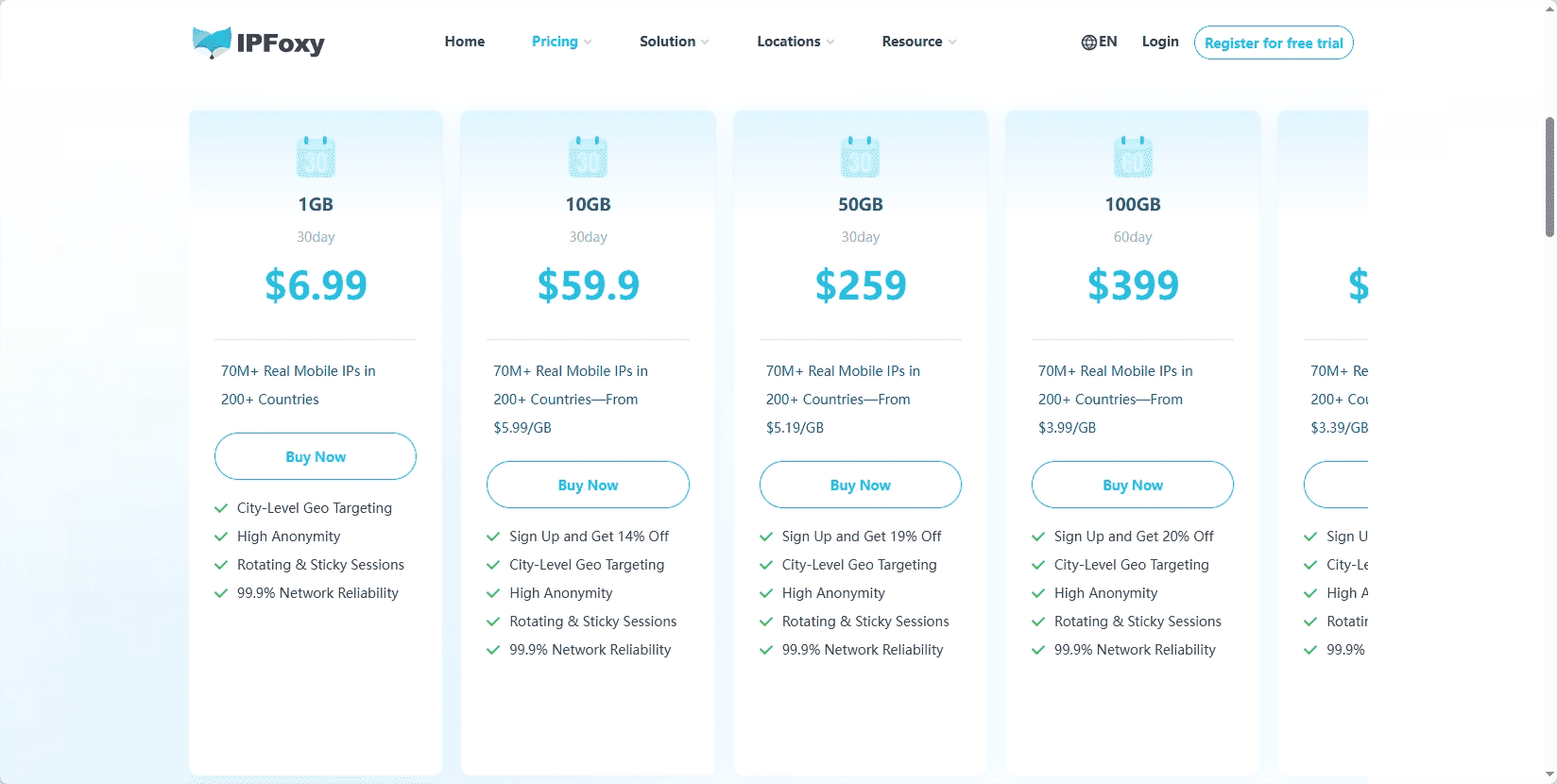 IPFoxy pricing en_compressed.png