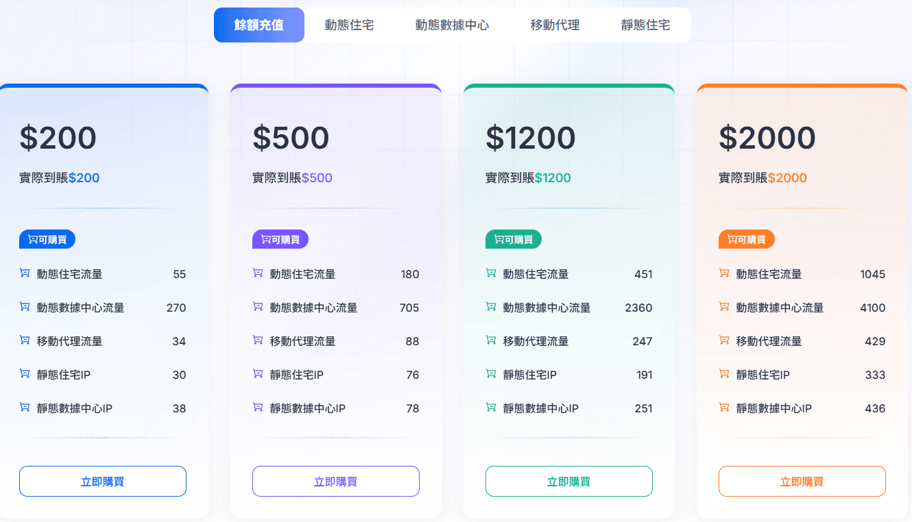 香港购买.png