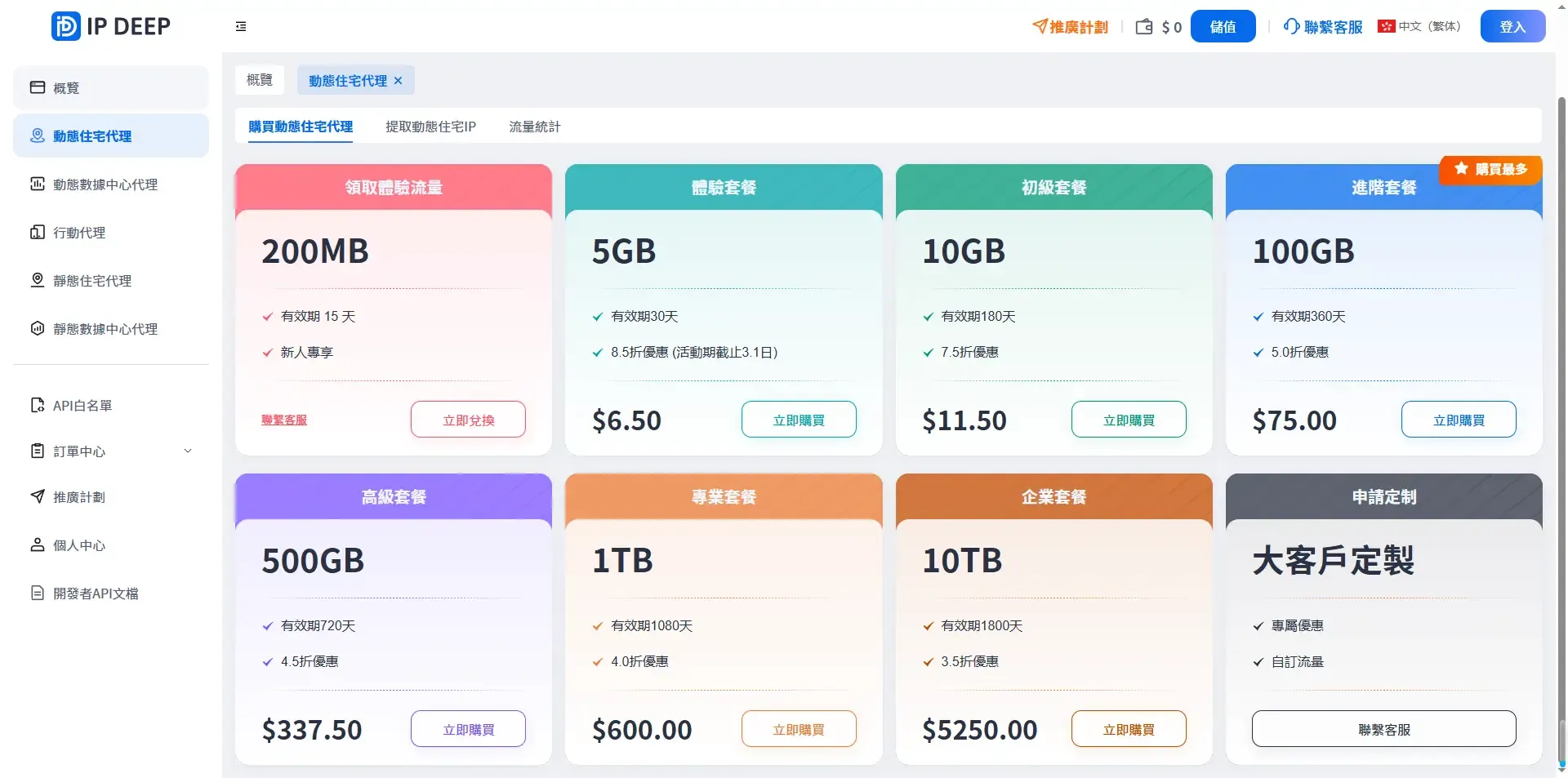 購買IPDEEP日本動態IP