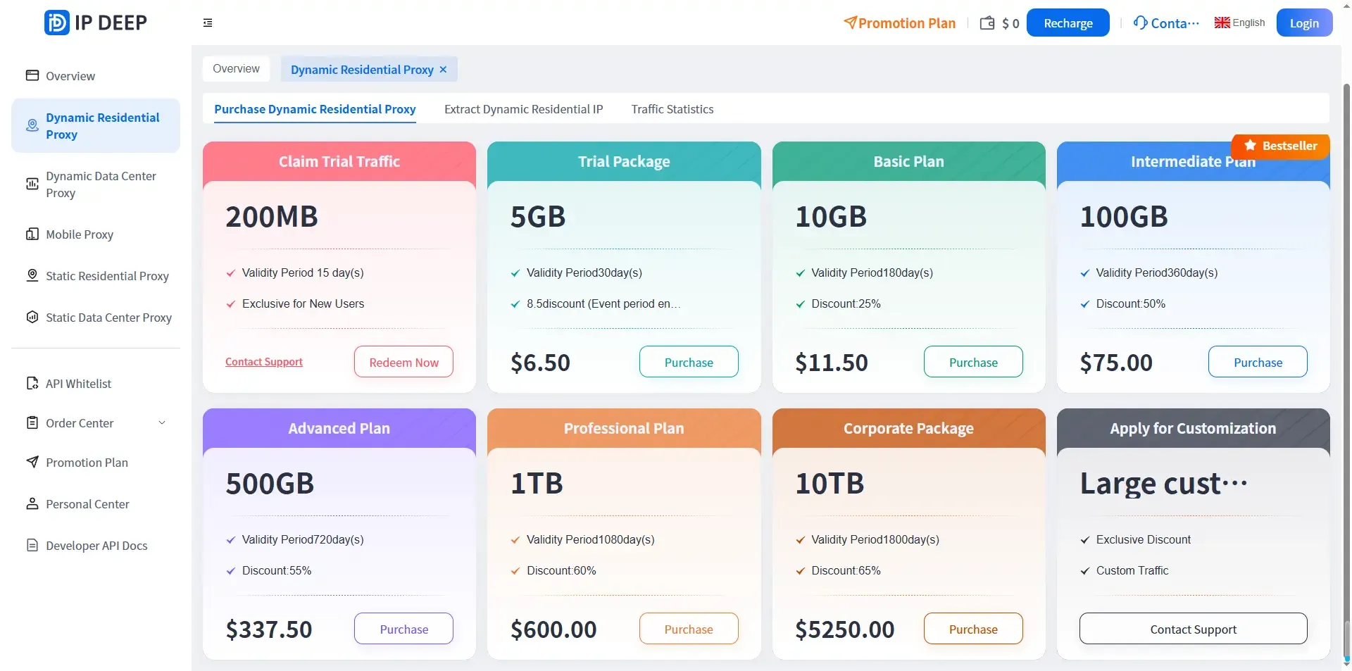 Купить японские динамические IP от IPDEEP