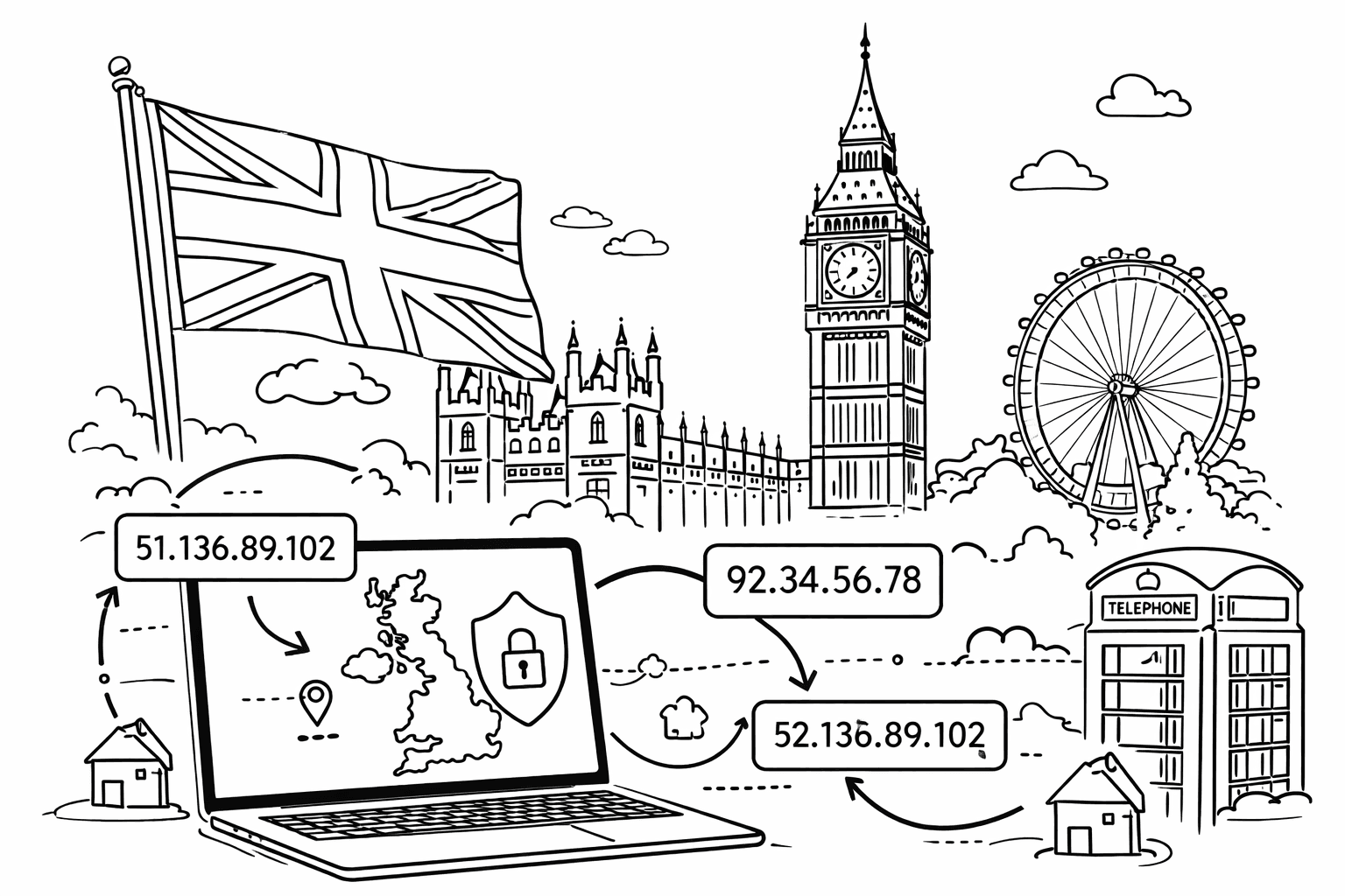How to Get High-Quality UK Residential Proxy IPs？