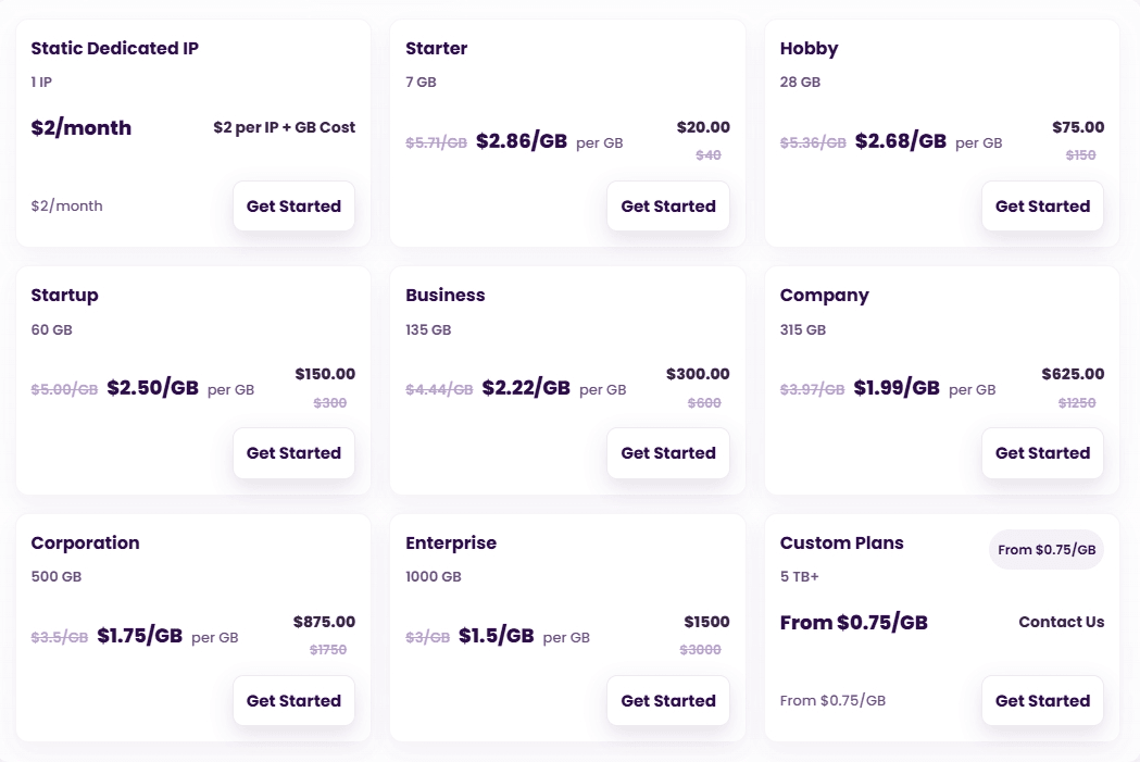 proxyempire pricing.png